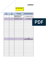 Daftar Cabang KFTD