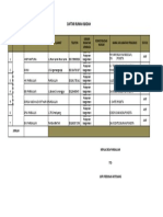 Daftar Rumah Ibadah