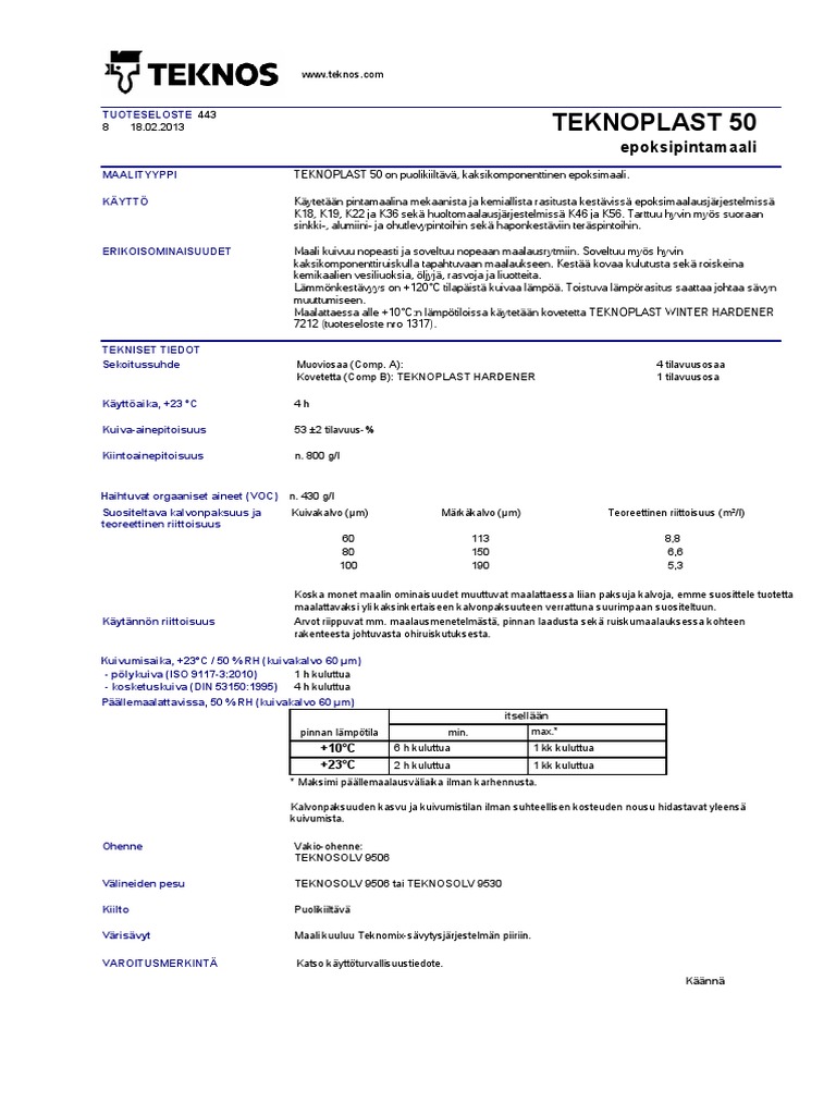 Teknoplast 50 | PDF