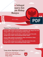 3.1 Pancasila Sebagai Dasar Negara Dan Pandangan Hidup Bangsa