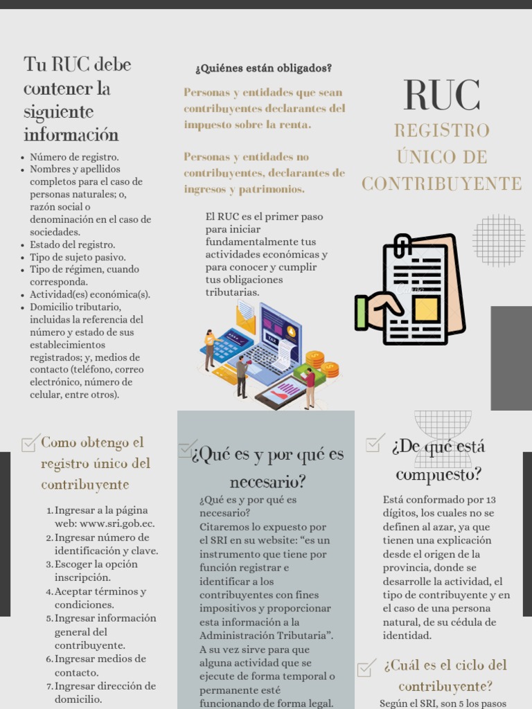 Tu RUC Debe Contener La Siguiente Información Registro Único de