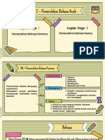 PP Modul 2 Dan 3