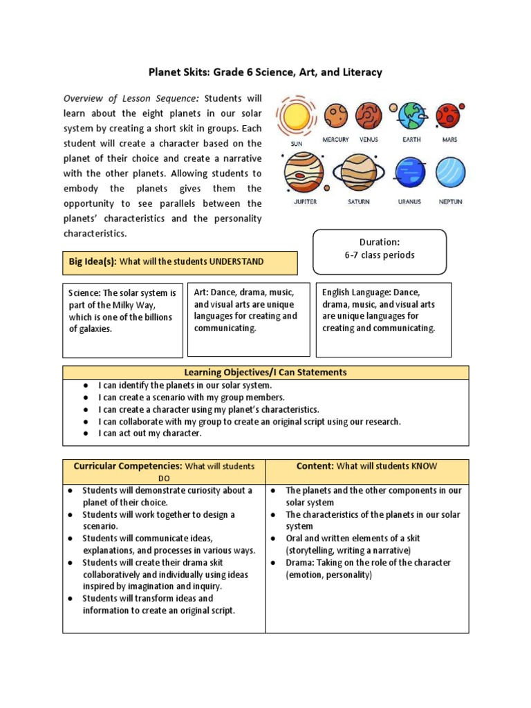 Grade 6 Planet Skit Project Guide | PDF