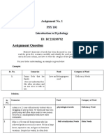 Spring 2023 - PSY101 - Sabahat