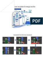 Como Funciona Una Planta de Energía Nuclear