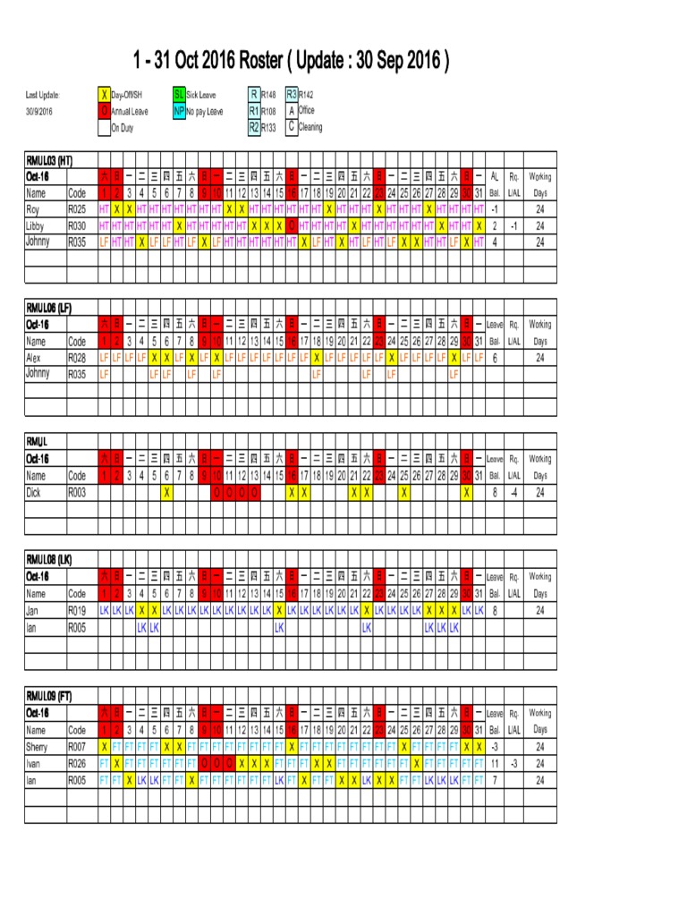 Roster of Oct 2016 (R3-09) | PDF