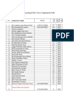 Daftar Ibu Kohort Puskesmas KOSAMBI