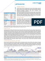 Morning AIT (Weekly Update) 2023 May 15