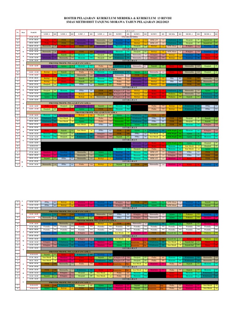 Roster Harian Kurikulum Merdeka | PDF