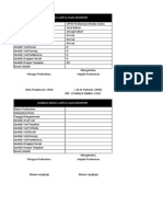 Label Limbah Medis Sub Pin Polio