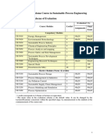 Course Details