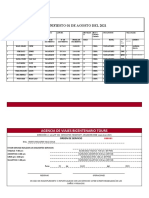 Manifiesto 01 de Agosto Del 2021