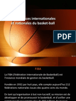 Les Instances Internationales Et Nationales Du Basket-Ball