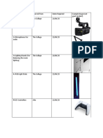 equipment propslist