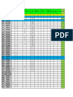 Seguimiento Diario Rodillos 2023