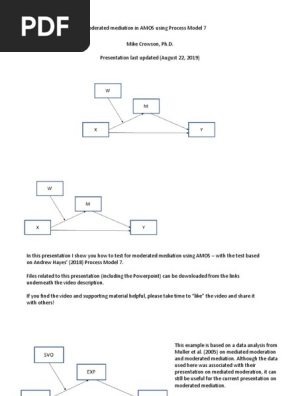 Moderated mediation in AMOS Model 7