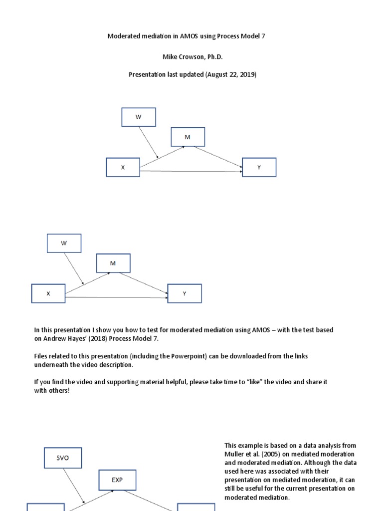 AMOS Moderated Mediation with Model 7 | PDF | Statistics | Statistical ...