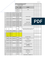 Check Survey Report Section Length in MTRS: SL - No