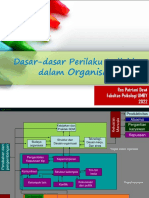 Karakteristik Individu dalam Organisasi