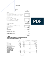 Solutions For IFRS 11