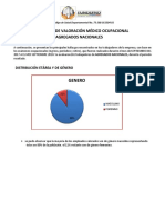 Diagnostico de Condiciones de Salud