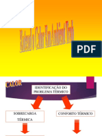Entend. Calore em Ambient Trabalh