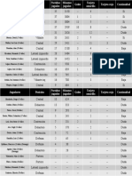 Lista Jugadores Alacranes Durango