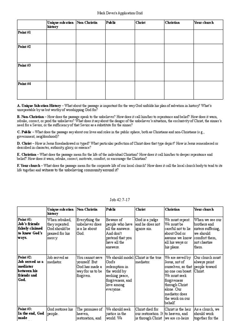 Mark Dever's Application Grid Insights | PDF | Salvation | Jesus