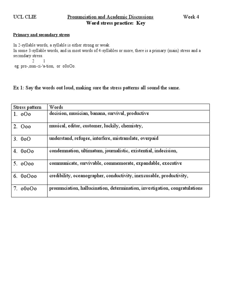 4 Word Stress Primary and Secondary Key 2 PDF