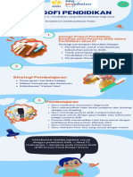 Aksi Nyata T5 Filosofi Pendidikan Indonesia