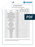 Plan de Mantenimiento Bomba CPSM 8x8-491 B - Cambio Piezas 2020 - Akipump