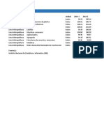 Insumos Materiales de Construcción - Base 2013: Ámbito Indicador Unidad 2014-1 2014-2