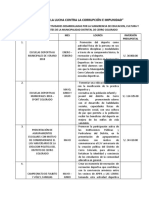 Cuadro Resumen de Actividades Desarrolladas Por La Subgerencia de Educación, Cultura y Deportes de La Municipalidad Dist 1