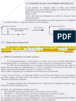 3.1. Dispersion Temporelle