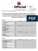 Relação de Cargos, Funções-Atividades e Empregos Públicos