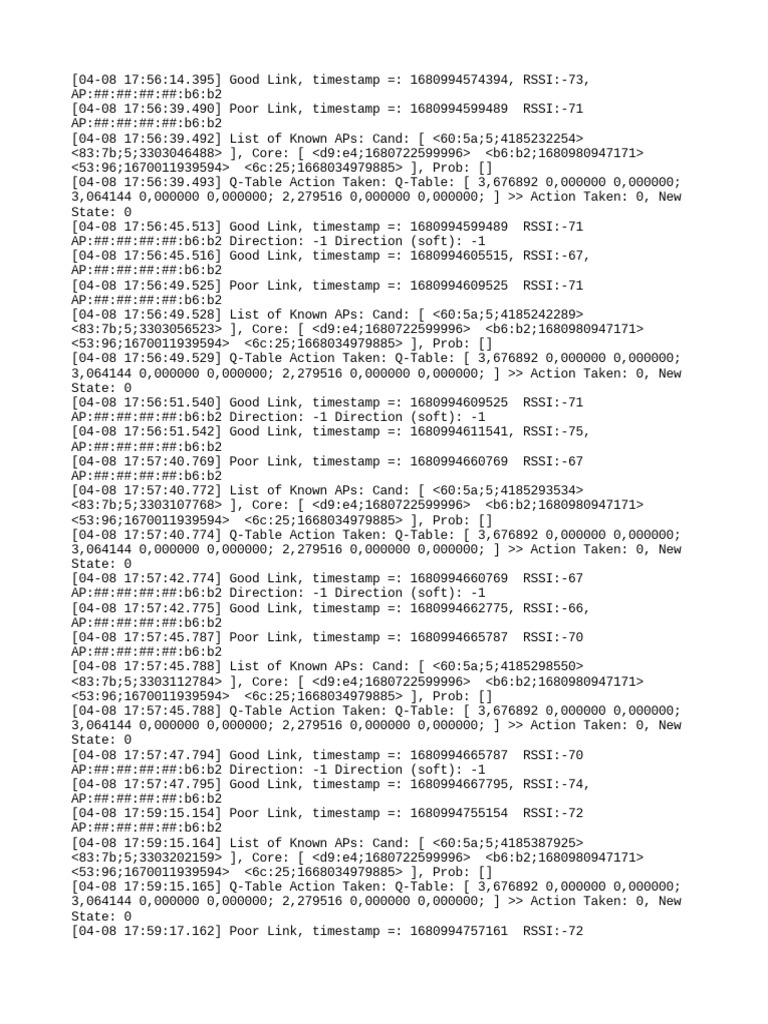 Iwc Dump | Download Free PDF | Computing | Computer Science