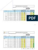 Iper - Encofrado y Desencofrado