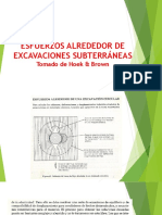 Esfuerzos Alrededor de Excavaciones Subterráneas