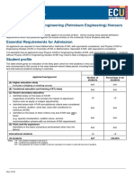 ECU Petroleum Engineering Honours Admission Criteria