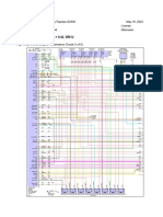 Diagrama eléctrico de Chevrolet xpress tipo truck