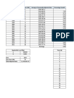 9nB4bJbkTi2G54z5ASnU-A Microsoft Sales