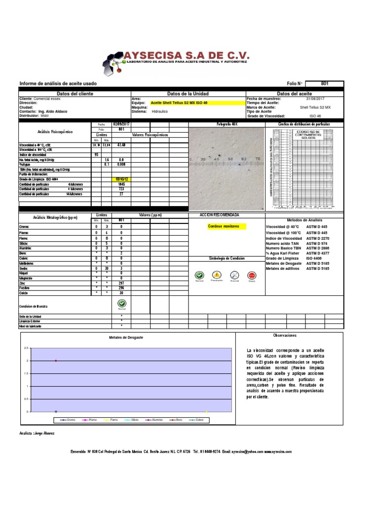 ACEITE SHELL TELLUS S2 MX ISO 46 FOLIO No.801 | PDF | Elementos ...