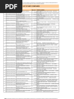 Download Nbfc Companies by smarthunk_2011 SN64668686 doc pdf