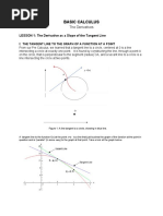 Derivatives 1