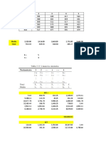 Ejercicios Estadistica - Unidad 5