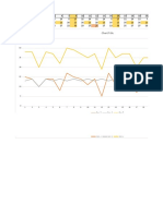 Modelo ideal PCR vs Antígenos