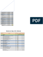 Mantención Molienda Planta Mayo 2023