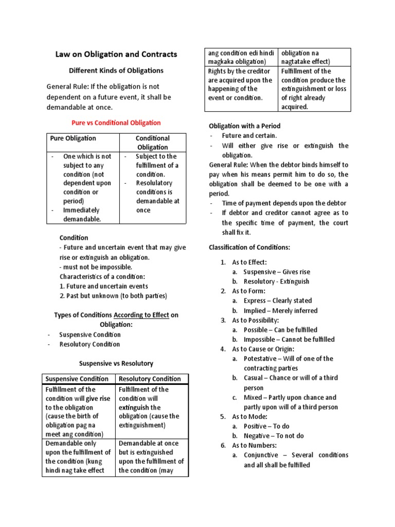 Different Kinds of Obligations Download Free PDF Legal Remedy
