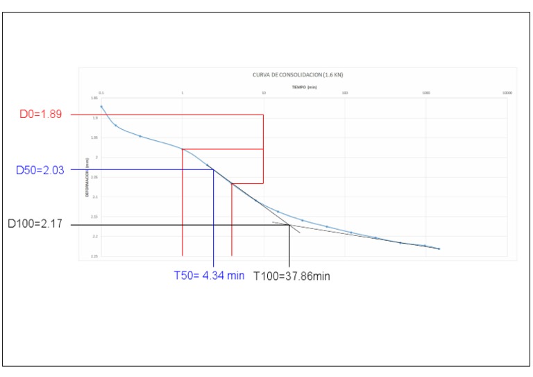 1.6 KN | PDF