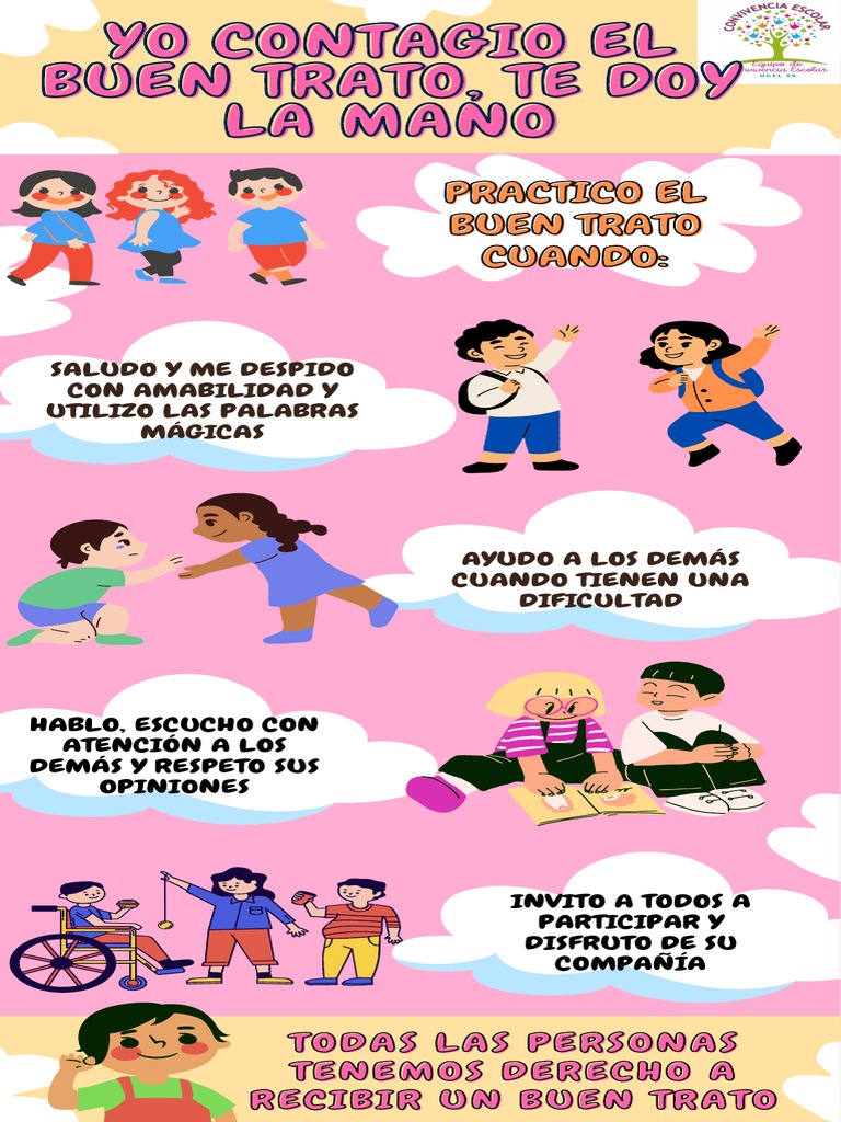 Infografía sobre el Buen Trato Infantil | PDF | Estilo de vida